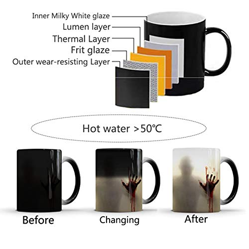 Zombie Heat Color Changing Coffee Mug