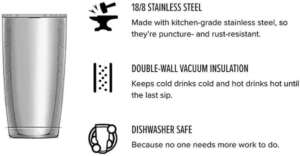 20oz Advice From A Sea Turtle Ocean Inspiration Tumbler Cup With Lid