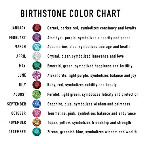 Skull Rose Birthstone Necklace