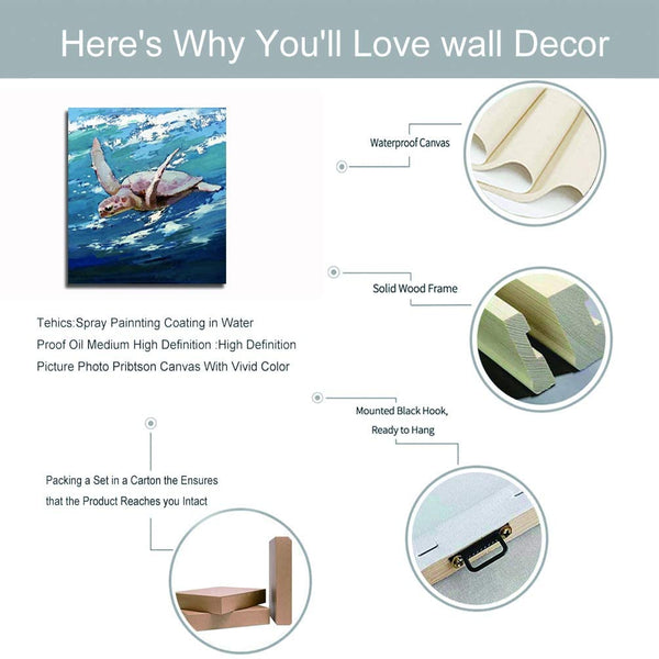 Sea Turtle Water Color Wall Art 12"x16" Framed