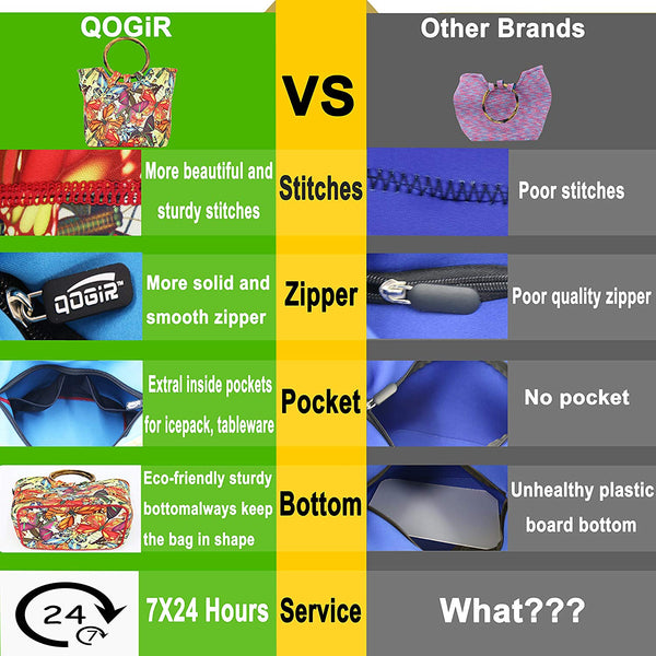 Large Reusable Insulated Neoprene Butterfly Lunch Tote Bag